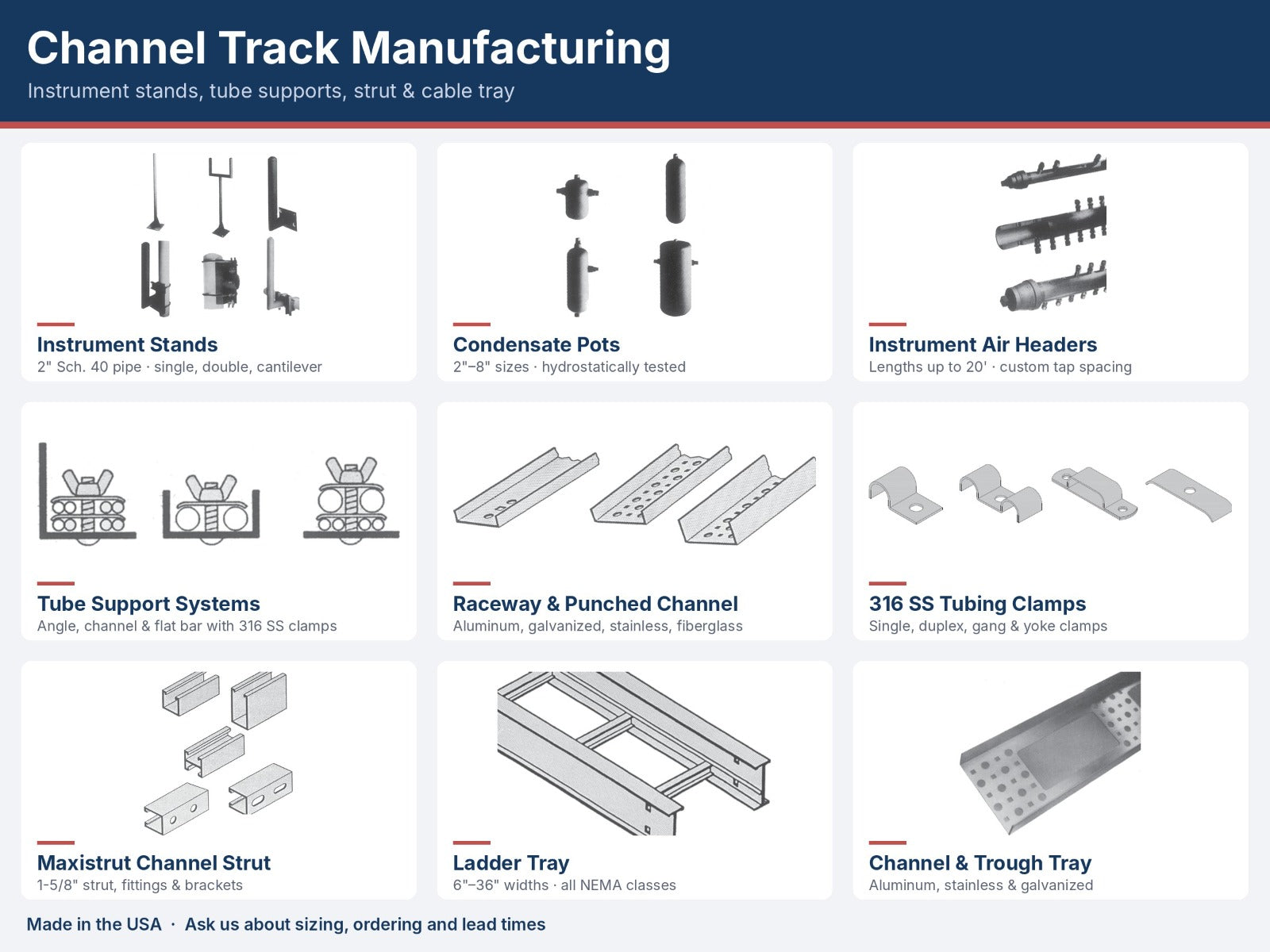 Channel Track Manufacturing